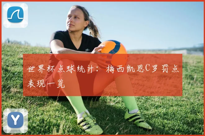 世界杯点球统计：梅西凯恩C罗罚点表现一览